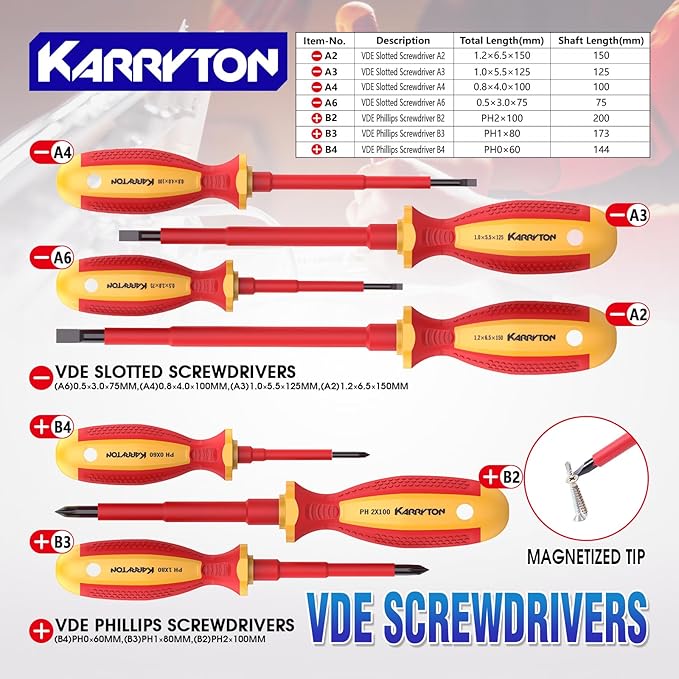 VoltSafe™ 14-Piece Insulated Electrician Tool Set